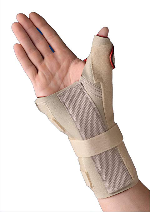Thermoskin Wrist/Hand Brace With Thumb Splint